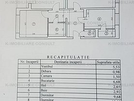 Apartament de vânzare 3 camere, în Bucuresti, zona Drumul Taberei