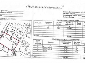 Teren constructii de vânzare, în Bucureşti, zona Domenii