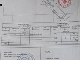 Teren constructii de vânzare, în Bucureşti, zona Giuleşti