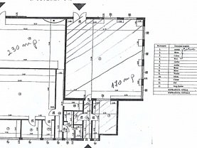 Vânzare spaţiu industrial