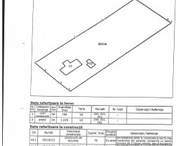 Teren construcţii de vânzare în Belciugatele