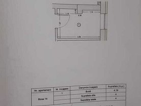 Vânzare spaţiu comercial