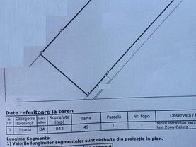 Teren constructii de vânzare, în Iasi, zona Nicolina