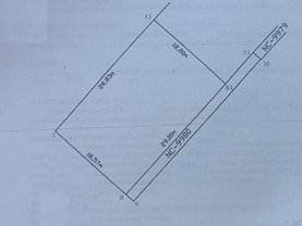 Teren constructii de vânzare, în Iasi, zona Nicolina