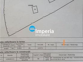 Teren constructii de vânzare, în Iaşi, zona Viticultori