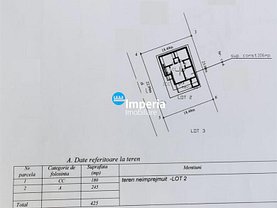 Teren constructii de vanzare, în Iasi, zona Central