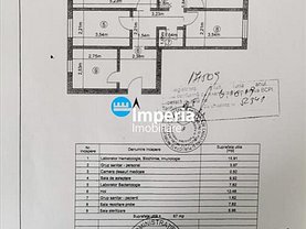 Vânzare spaţiu comercial