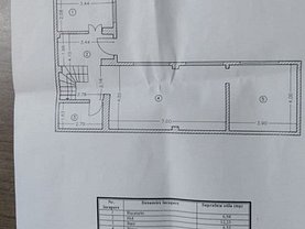 Casa de vânzare 6 camere, în Constanţa, zona Ultracentral