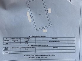 Teren constructii de vânzare, în Lazu