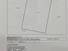 Teren constructii de vânzare, în Năvodari, zona Nord