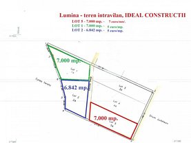 Teren agricol de vânzare, în Lumina