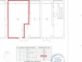 Închiriere spaţiu industrial