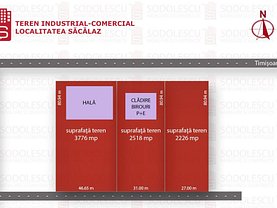 Vânzare spaţiu industrial