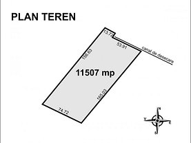 Teren agricol de vânzare, în Magurele, zona Exterior Sud