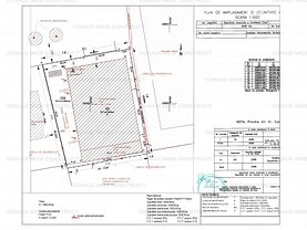 Vânzare spaţiu industrial