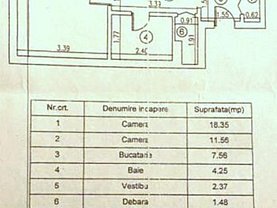 Apartament de vanzare 2 camere, în Bucuresti, zona Tineretului