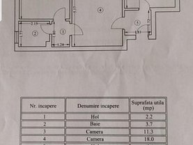 Apartament de vânzare 2 camere, în Constanţa, zona Tomis II