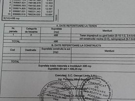 Teren constructii de vânzare, în Constanta, zona Elvila