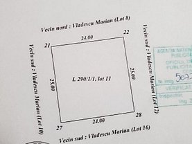 Teren constructii de vânzare, în Eforie Nord