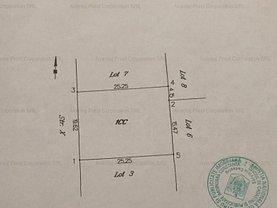 Teren constructii de vanzare, în Constanta, zona Primo