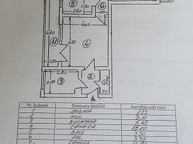 Apartament de vânzare 3 camere, în Bucureşti, zona Dristor