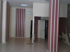 Închiriere spaţiu comercial