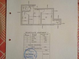 Apartament de vânzare 2 camere, în Bucuresti, zona Rahova