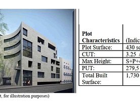 Teren constructii de vânzare, în Bucureşti, zona Cişmigiu