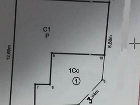 Teren constructii de vânzare, în Bucuresti, zona Colentina