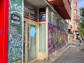 Închiriere spaţiu comercial