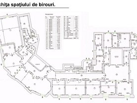 Închiriere birou