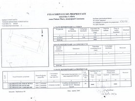 Teren constructii de vânzare, în Constanta, zona Palazu Mare