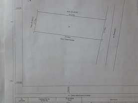 Teren constructii de vânzare, în Mihail Kogalniceanu