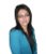 Iordache Luiza Iordache Luiza