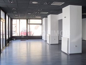 Închiriere spaţiu comercial