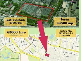 Teren constructii de vânzare, în Bucureşti, zona Vitan