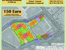 Teren constructii de vânzare, în Bucureşti, zona Gara de Est