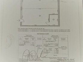 Vânzare spaţiu comercial în Galati, Micro 17