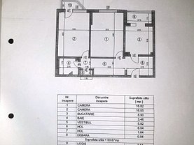 Apartament de vânzare 2 camere, în Bucuresti, zona Dorobanti