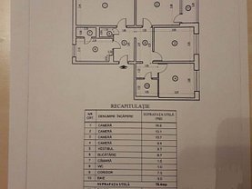 Apartament de vânzare 4 camere, în Bucureşti, zona Domenii