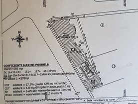 Teren constructii de vânzare, în Bucuresti, zona Unirii