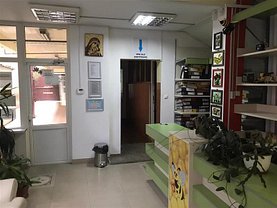 Închiriere spaţiu comercial