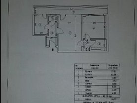 Apartament de vânzare 2 camere, în Bucuresti, zona Grivita