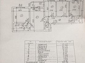 Apartament de vânzare 4 camere, în Bucureşti, zona Moşilor