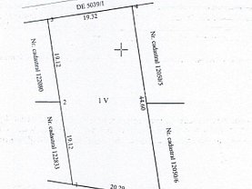 Teren constructii de vânzare, în Iasi, zona Bucium