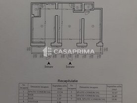 Vânzare spaţiu comercial