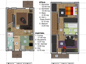 Casa de vânzare 3 camere, în Bucureşti, zona Prelungirea Ghencea