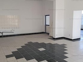 Închiriere spaţiu comercial