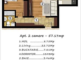 Apartament de vânzare 2 camere, în Bucuresti, zona Rahova
