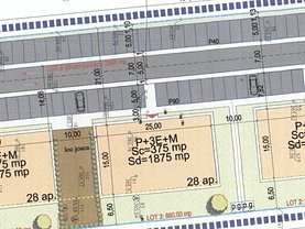 Teren constructii de vânzare, în Floresti